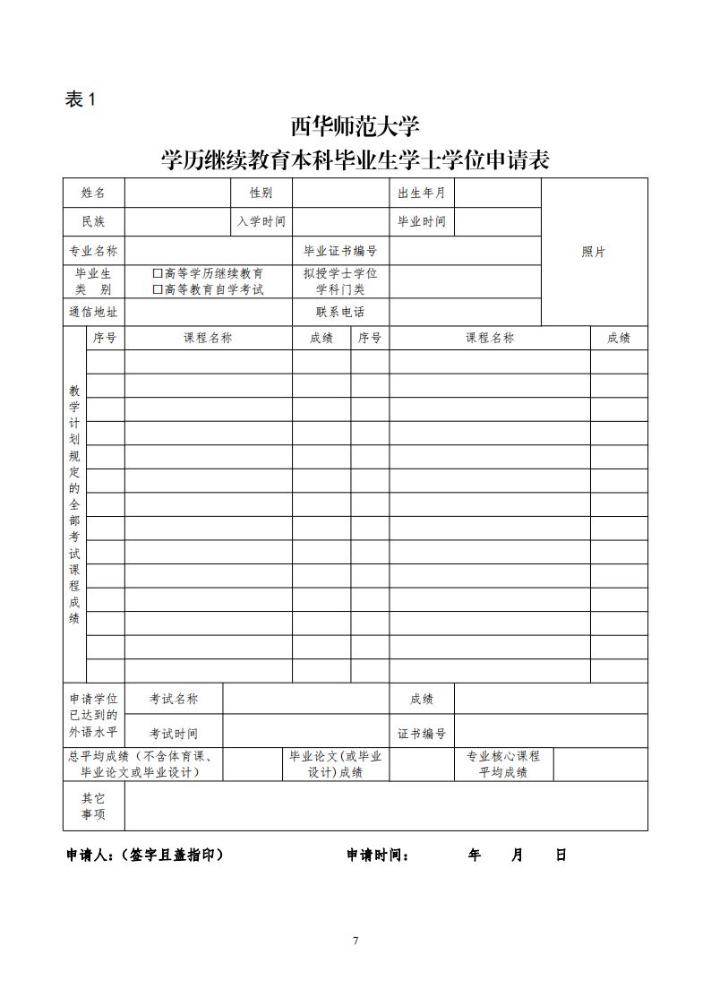 西华师范大学学历继续教育本科毕业生学士学位授予办法（2024年修订）_07.png