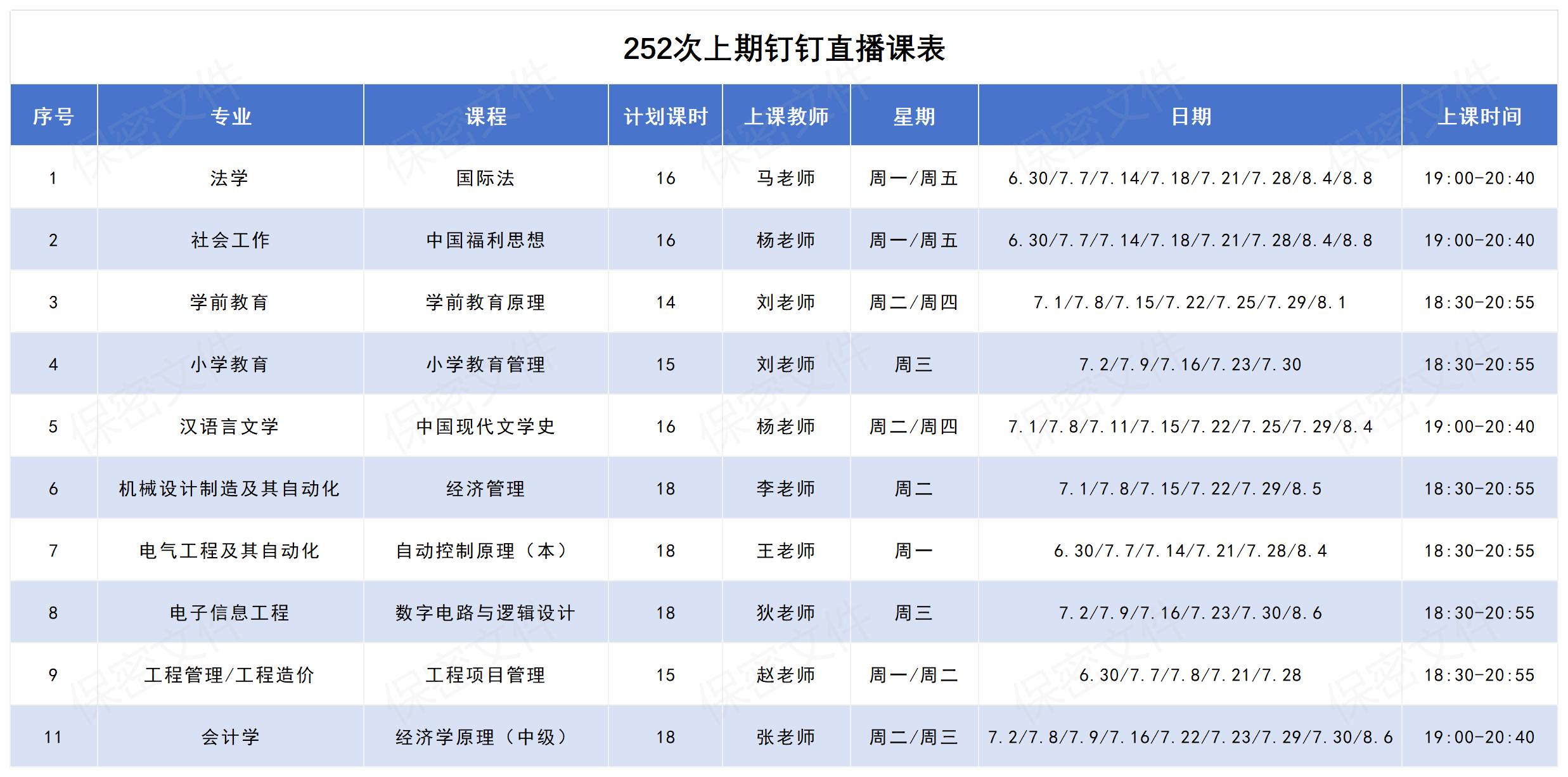 252次统考上期直播课表(1)_Sheet1 (2)(1).jpg