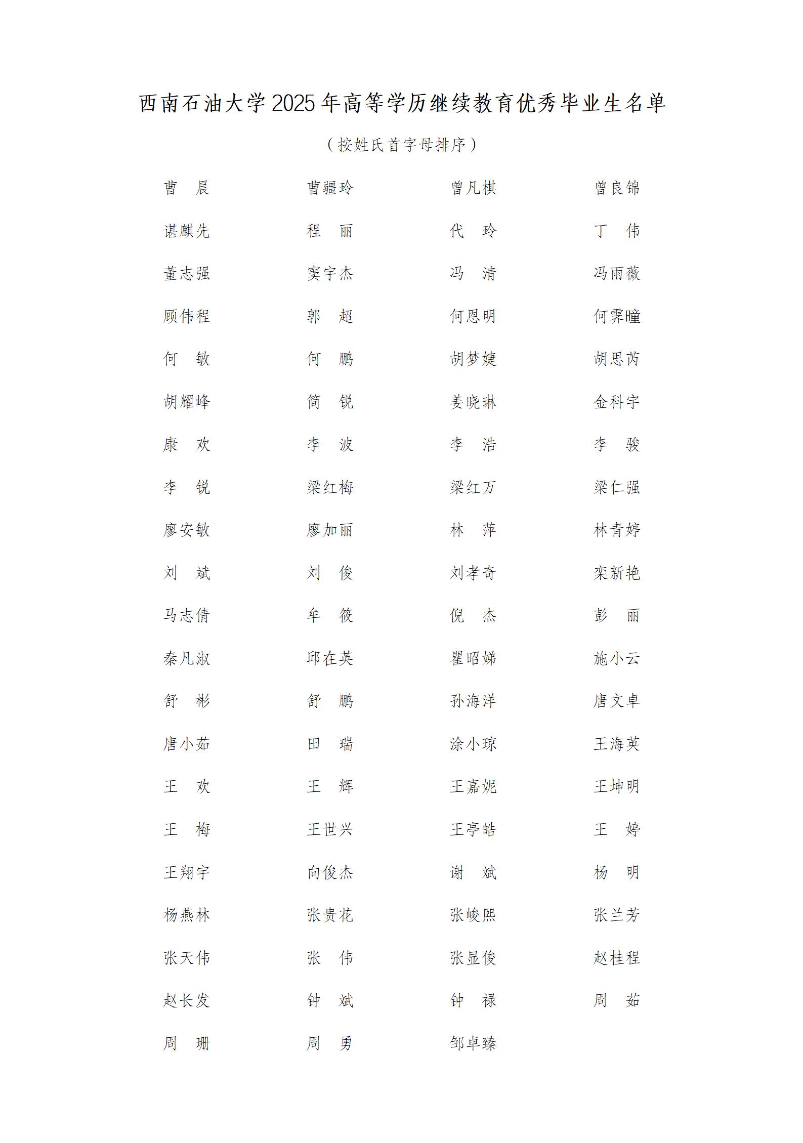 附件：西南石油大学2025年高等学历继续教育优秀毕业生名单_01.jpg