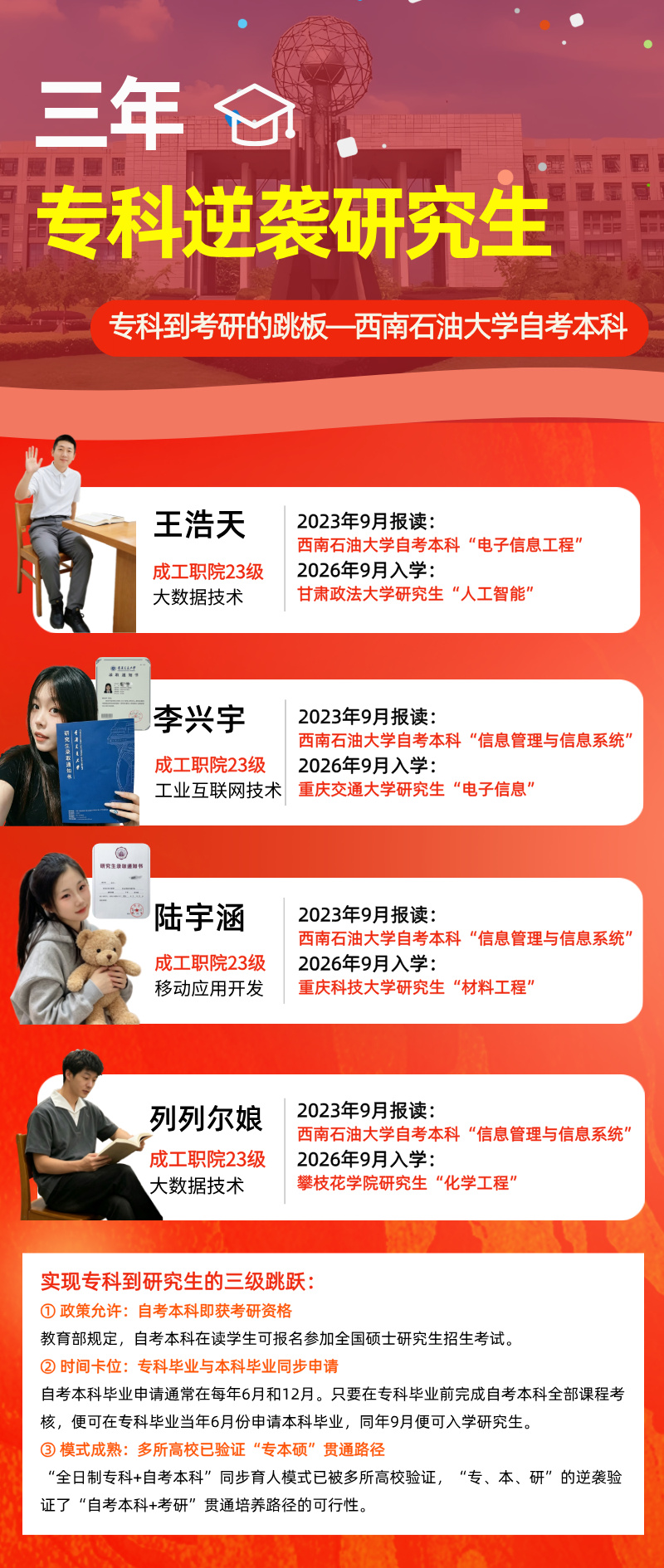 专科到研究生1.jpg